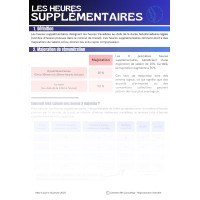 Les heures supplémentaires