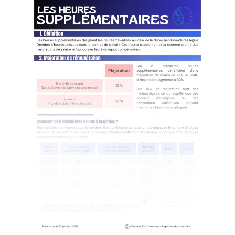 Les heures supplémentaires